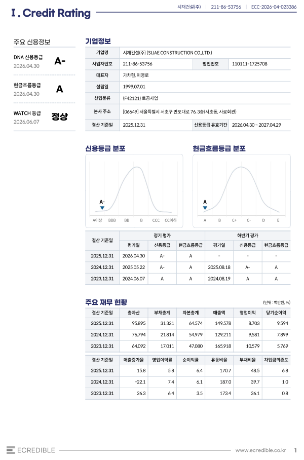75f889a4377b028288dee475d50cd5b7_1780961856_9111.png